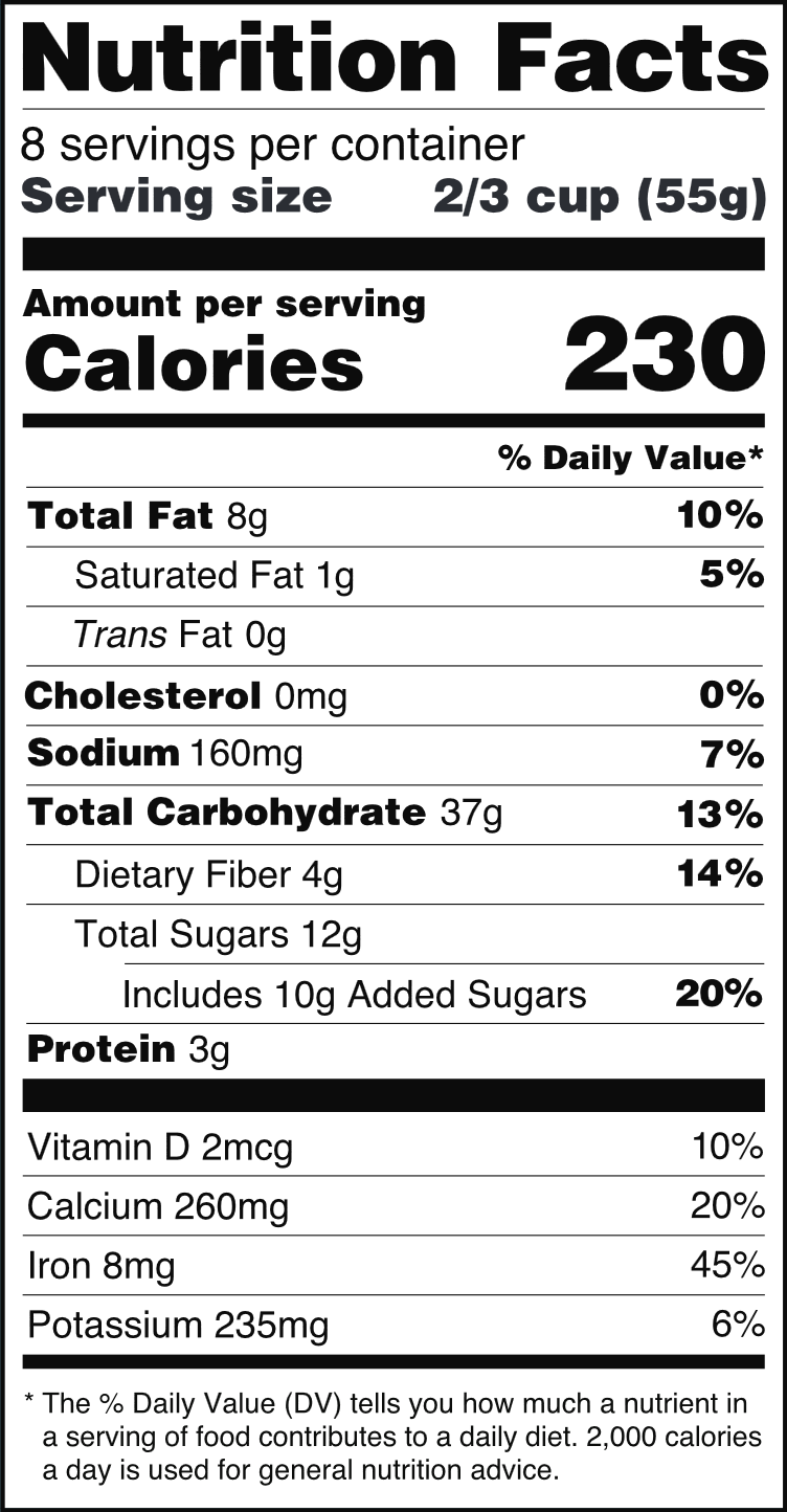 New Nutritiona Facts Label
